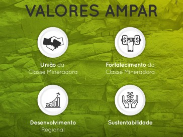 Valores Ampar